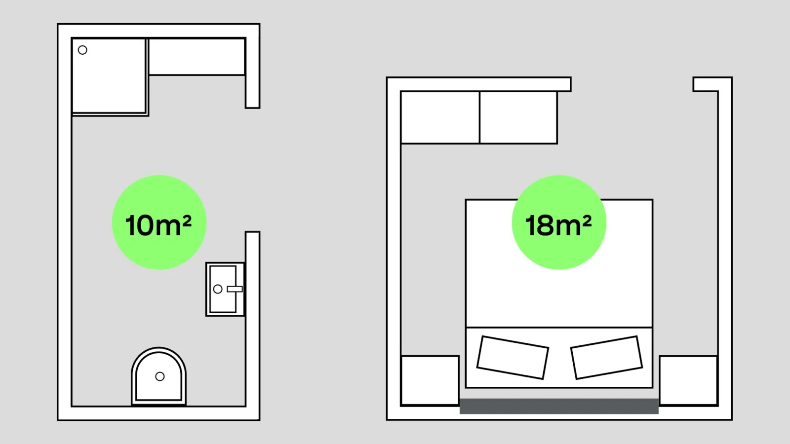 Ideální pro místnosti od 1 do 20 m²